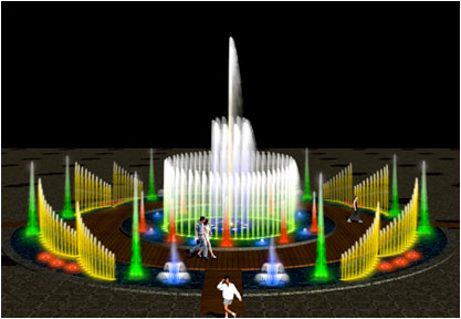 Music Water Fountain Development Trend